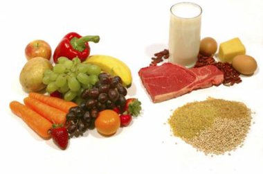 2000 calorie diabetic diet